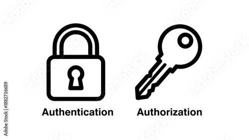 Authentication and Authorization Security Icons, Access Control Padlock and User Key Identity Symbols