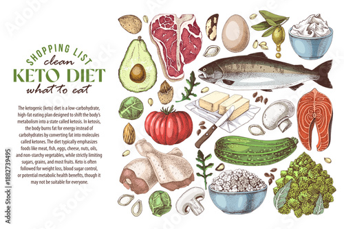 Ketogenic diet products list vector