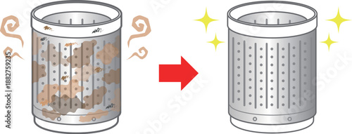 汚い洗濯槽と綺麗な洗濯槽