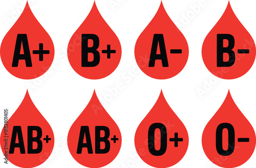 Blood Type Symbols Illustration of A B AB and O Positive Negative Blood Group System in Red Droplets for Medical Healthcare Science Research Educational Presentation and Transfusion Compatibility Char