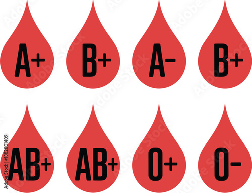 Diverse Blood Types in Red Blood Drop Illustrations Depicting A Positive B Positive A Negative B Positive AB Positive O Positive O Negative Donation Healthcare Medical Concept for Transfusion and Emer