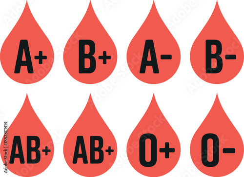 Various blood types in blood drops including a positive b positive a negative b negative ab positive ab negative o positive and o negative essential for medical healthcare and hospital illustration fo