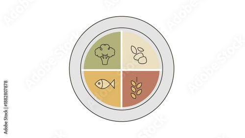 Balanced Diet Plate Illustration Featuring Macronutrients And Food Group Portions Guidelines