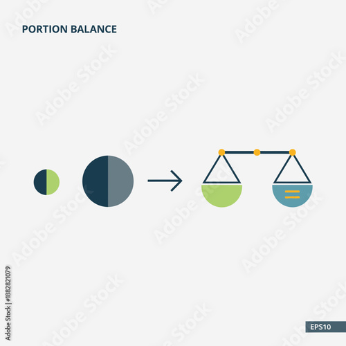 Conceptual Visual Depiction of Portion Sizes and Achieving Equilibrium Through Balanced Choices
