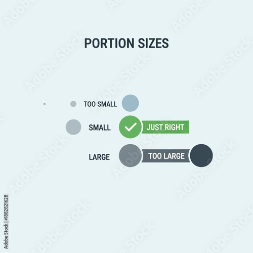 Conceptual Illustration Depicting Optimal Portion Sizes for Balanced Consumption and Wellness