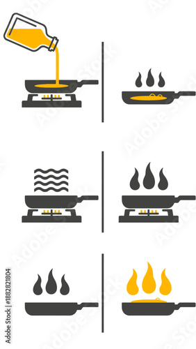 Cooking Process Illustration Series: Sequence Of Adding Oil, Heating, and Frying on Cooktop