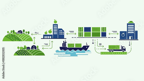 Depicting Food Supply Chain From Agriculture to Consumption Process, Illustrated in Flat Design