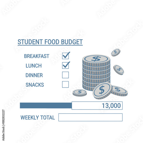 Depicting Student Food Budgeting: Finances, Meal Planning, And Financial Management Concept