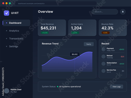 The screen displays a dashboard overview with total revenue, active users, bounce rate, revenue trend, and recent transactions. Various analytics are shown for tracking performance.