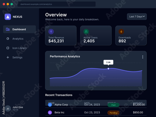 A dashboard shows analytics data for a web platform. It includes total revenue, active users count, and recent transactions on October 24, 2023. This is a tool for tracking performance.