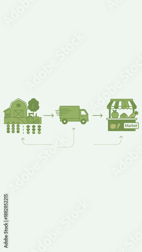 Fresh Farm Harvest Journey: From Cultivation to Marketplace Delivery in Modern Style