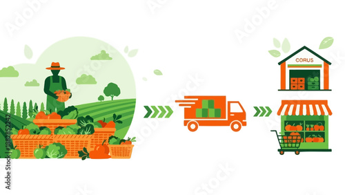 Fresh Farm Produce: From Field to Market, A Seamless Harvest and Distribution Flow
