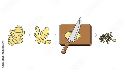 Ginger Root Preparation: A Culinary Journey from Whole to Diced for Cooking