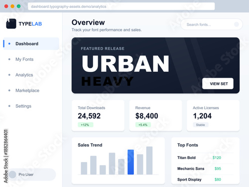 The screen shows statistics for font downloads, revenue, active licenses, and sales trends over time. It includes data for a specific font release and various metrics.