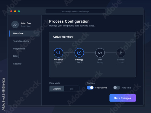 User is viewing a digital workflow management tool that shows different stages including research, strategy, and development. Options to adjust view settings are also available.