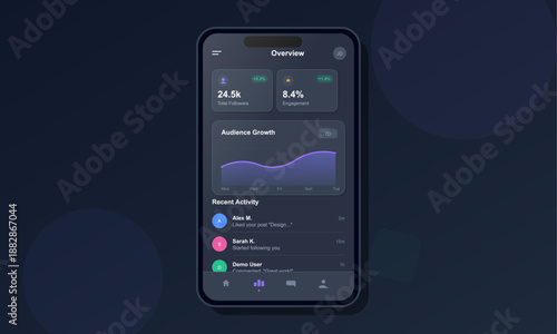 A mobile device displays a dashboard with social media metrics showing total followers and engagement levels. Recent activity includes user interactions and notifications.