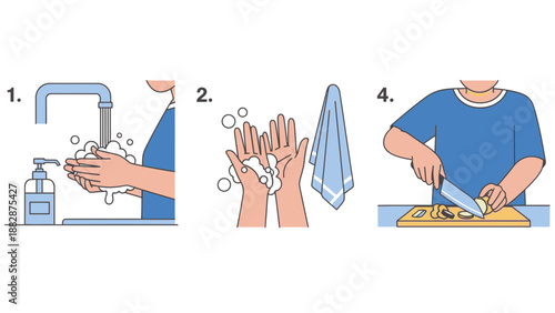 Hygiene And Food Preparation Steps Depicted In Simplified Line Art Illustrations