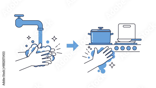 Hygiene Steps Depicted: From Hand Washing To Clean Kitchen Utensils, A Safe Process