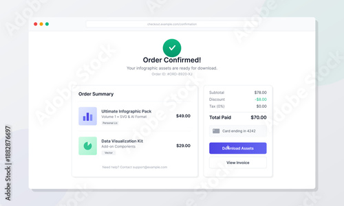 A confirmed order for digital assets. It lists the total amount, discounts, and items purchased. The layout is simple and shows a green checkmark for confirmation.