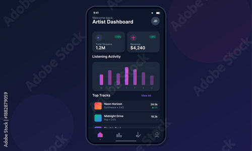 The screen shows an artist dashboard with data on total streams, total revenue, and a graph of listening activity for different tracks. Key tracks are also listed with stream counts.