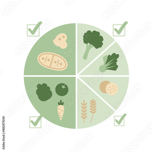 Illustrated Healthy Eating Guide: A Circular Diagram of Food Groups and Nutritional Choices