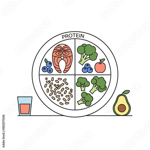 Illustrated Healthy Eating Guide Depicting Protein Sources and Balanced Nutritional Components