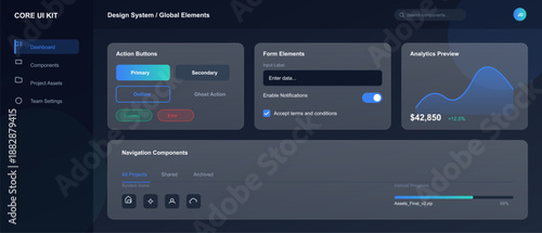 The layout features various sections for navigation, action buttons, form elements, and analytics preview. Users can manage projects and review settings.