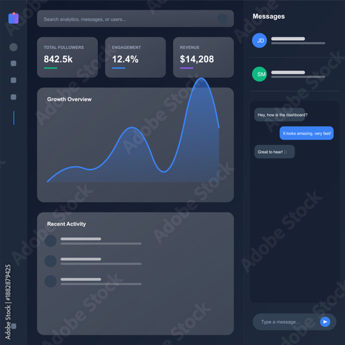 Dashboard shows analytics metrics including total followers, engagement rate, and revenue. A line graph highlights growth over a period. Recent activity is listed below.