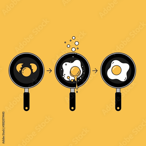 Illustrated Culinary Sequence: A Step-by-Step Guide to Perfect Fried Eggs in a Pan