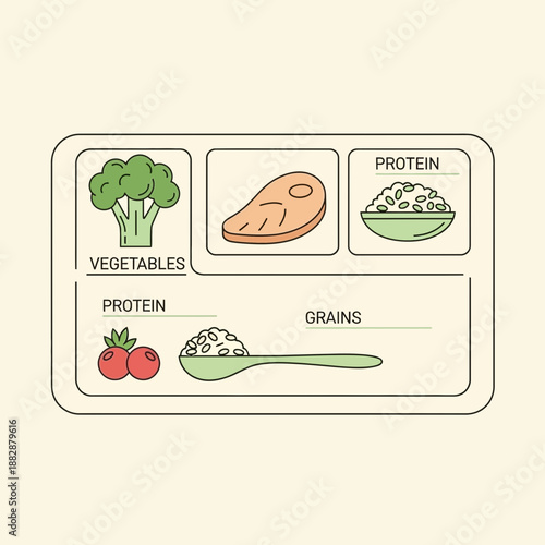 Illustrated Nutritional Breakdown Displaying Essential Food Groups for Balanced Dietary Planning