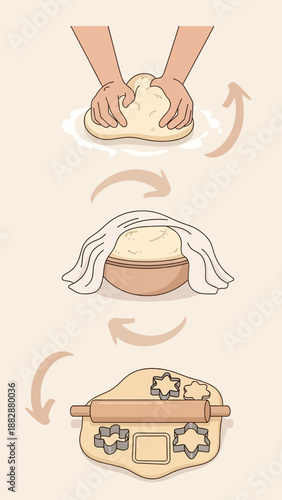 Illustrated Stages of Dough Preparation: From Kneading to Baking Delicious Cookies