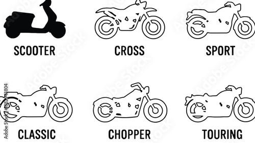 A collection of different motorcycle types and styles on a white background