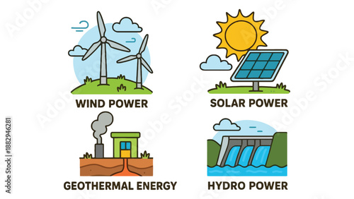 A colorful illustration showcasing four types of renewable energy sources for sustainability