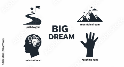 Big Dream motivational concept icons set featuring path to goal mountain dream mindset and reaching hand