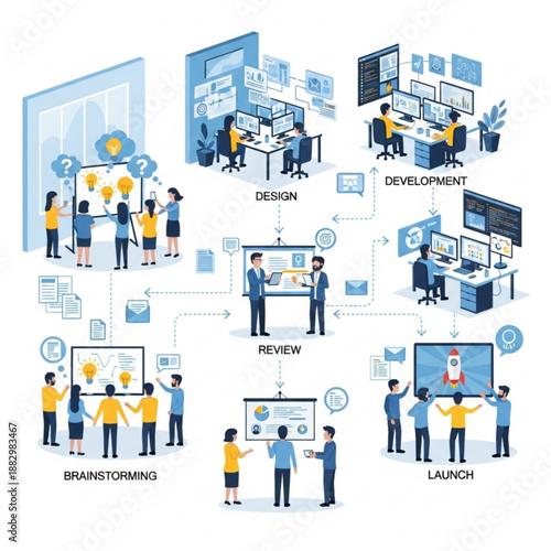 A vector graphic illustrating the stages of product development from brainstorming to launch