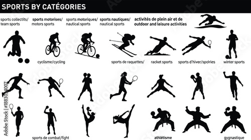 Sports by categories silhouettes infographic with athletes performing cycling, winter sports, combat, athletics and outdoor activities, isolated black icons