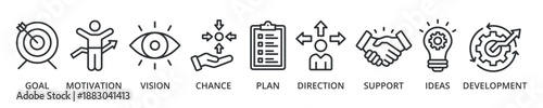 Shape the future banner icon with goal, motivation, vision, chance, plan, direction, support, ideas, development