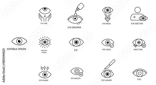 Eye care thin line icon set, vision treatment symbols, ophthalmology vector illustrations . collection of editable strokes for web and app. includes eye drops, doctor visits, and infection warnings.