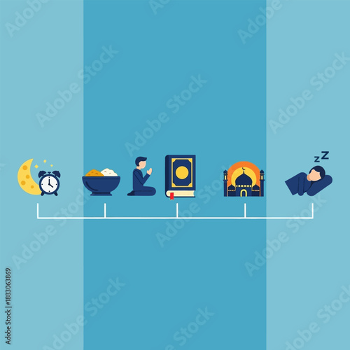 Islamic daily life timeline with moon, prayer, mosque, and sleep icons