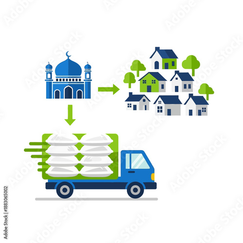 Zakat distribution truck delivering aid to community during Ramadan