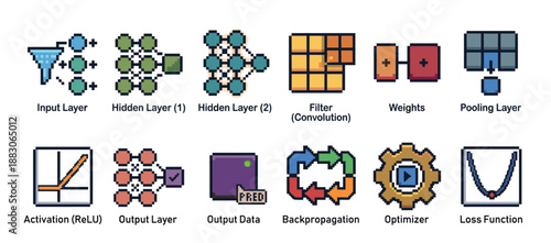Colorful pixel art icon set representing machine learning concepts like neural network layers, convolution, backpropagation, and optimization in a retro 8-bit computer graphic style