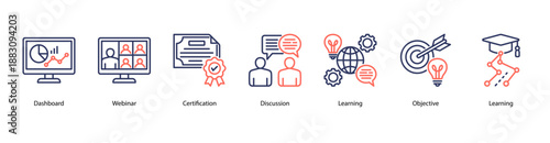 Online Learning Activities web banner icon vector illustration featuring Dashboard, Webinar, Certification, Discussion, Learning, Objective, and Learning.