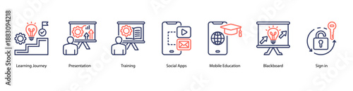 Training and Presentation Tools web banner icon vector illustration featuring Learning Journey, Presentation, Training, Social Apps, Mobile Education, Blackboard, and Sign In.