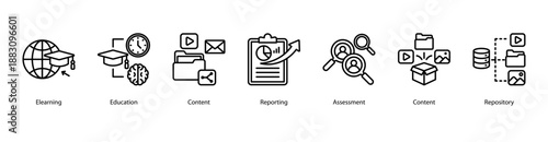 Digital Education System web banner icon vector illustration featuring Elearning, Education, Content, Reporting, Assessment, Content, and Repository.