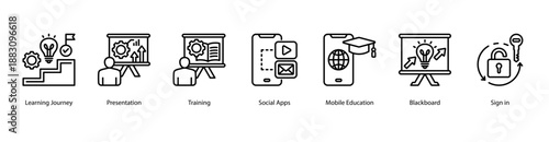 Training and Presentation Tools web banner icon vector illustration featuring Learning Journey, Presentation, Training, Social Apps, Mobile Education, Blackboard, and Sign In.