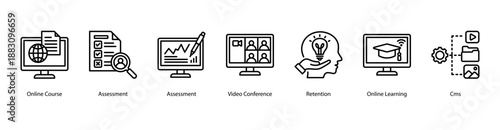Virtual Learning Environment web banner icon vector illustration featuring Online Course, Assessment, Assessment, Video Conference, Retention, Online Learning, and CMS.