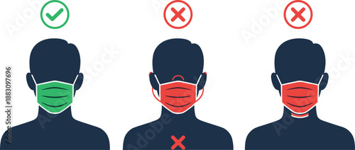 Correct and incorrect face mask usage, health safety guidance, mask wearing tips, prevention illustration, flat vector illustration, medical awareness