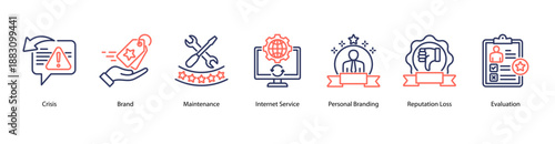 Brand Risk and Response web banner icon vector illustration featuring Crisis, Brand, Maintenance, Internet Service, Personal Branding, Reputation Loss, and Evaluation.