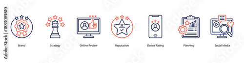 Strategic Online Presence web banner icon vector illustration featuring Loyalty, Brand, Strategy, Online Review, Reputation, Online Rating, Planning, and Social Media.