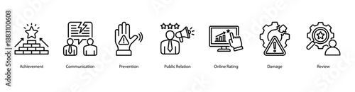 Communication and Achievement web banner icon vector illustration featuring Achievement, Communication, Prevention, Public Relation, Online Rating, and Damage.